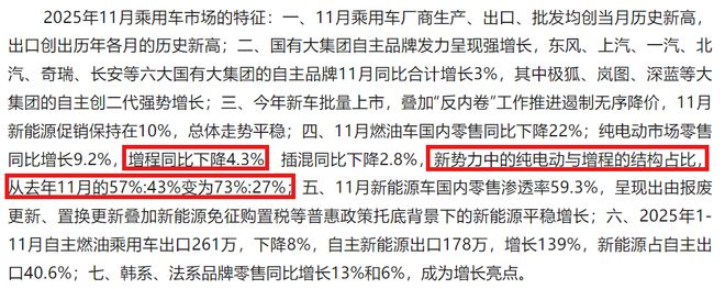 战：仅小鹏零跑小米达标新葡京2025销量之(图4)
